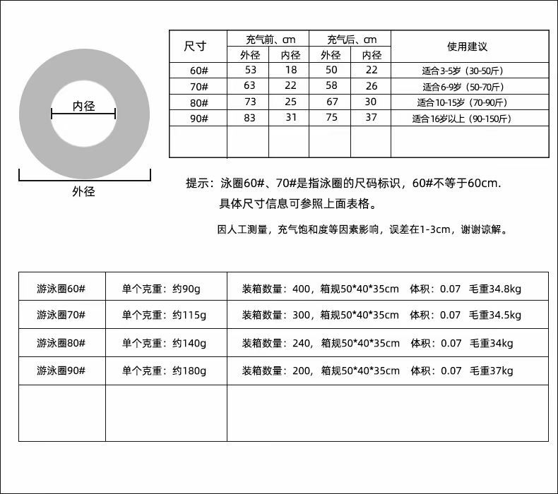 ea50fc2236258bb5a1110f9bd17148