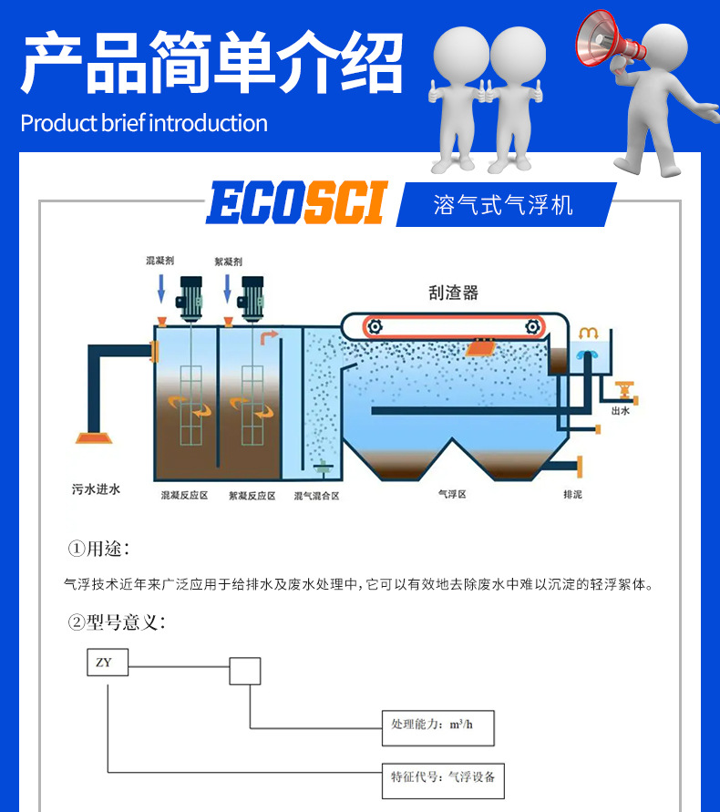 溶气式气浮机_04.jpg