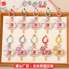����ʽ�p�����\���D�Rָ�h�ے�� diy�R�����X�R��耳׿۵������