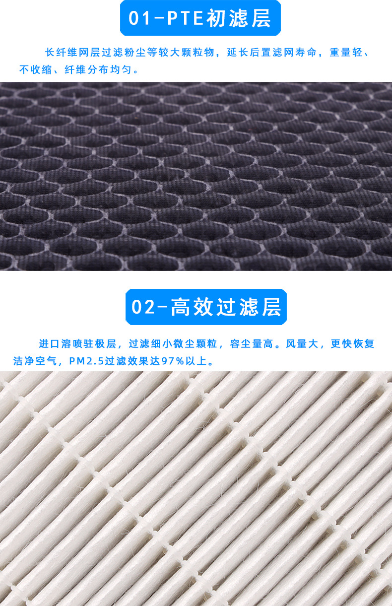 Suitable for Xiaomi YU7 air conditioning filter, air conditioning grille, car accessories, built-in filter, air conditioning filter, YU7 air filter