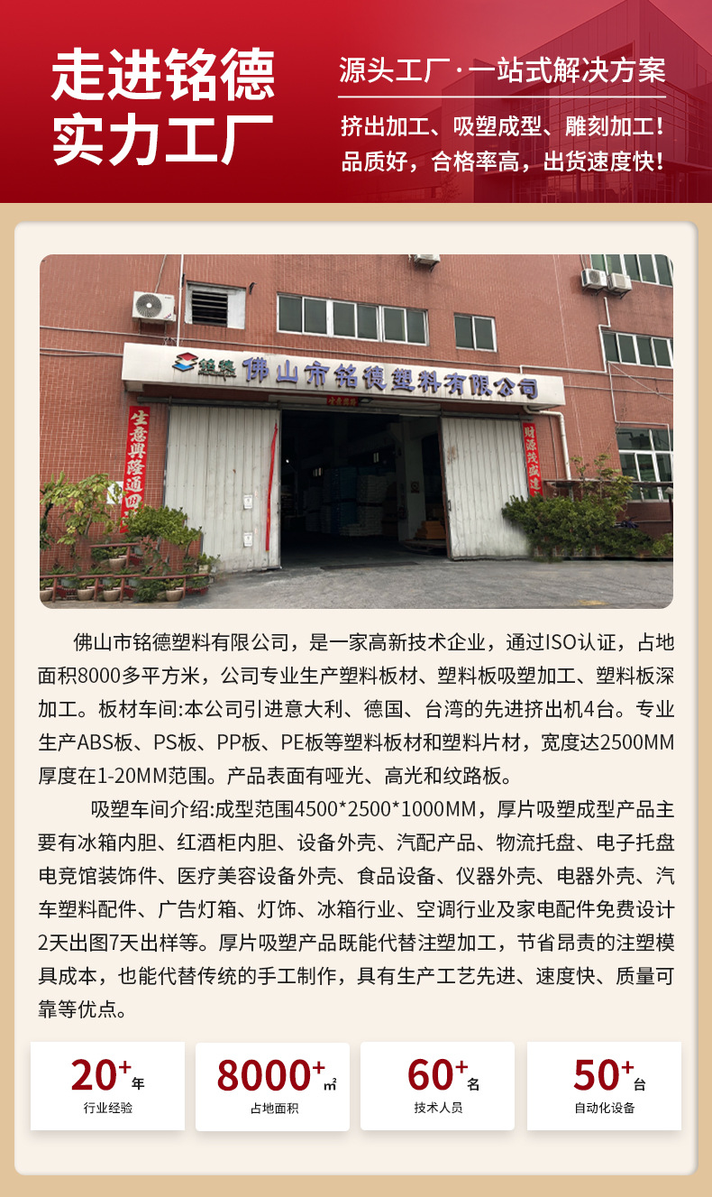 Abs Thick Sheet Vacuum Forming Automotive Interior and Exterior Decorative Parts, Door Sill Strips, Bumpers, Front Face, Car Anti-Kick Doors, Vacuum Forming Processing