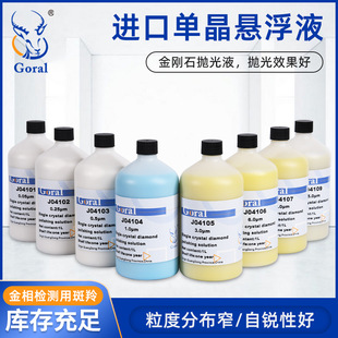 Goral France imported diamond polishing solution, Metallographic polishing solution, Diamond suspension polishing solution
