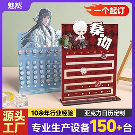 冰箱贴;动漫立牌;钥匙扣及钥匙扣配件
