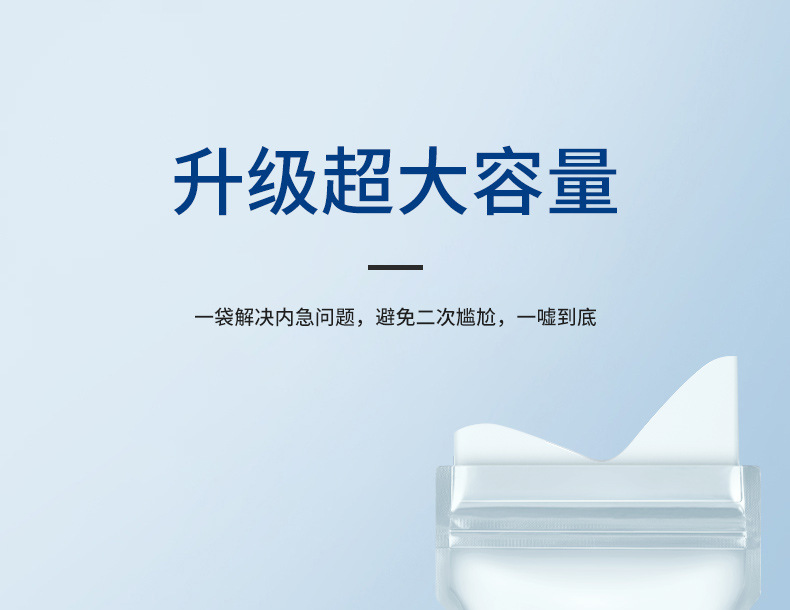 Disposable Emergency High-Speed Urinal Bag for Women, Portable Urinal for Women to Use in the Car
