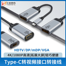 DPĸ�DTYPE-C����ҕ�l�̾� 4K@60HZ��ҕ�l�D�Ӷ̾���X���C�@ʾ��