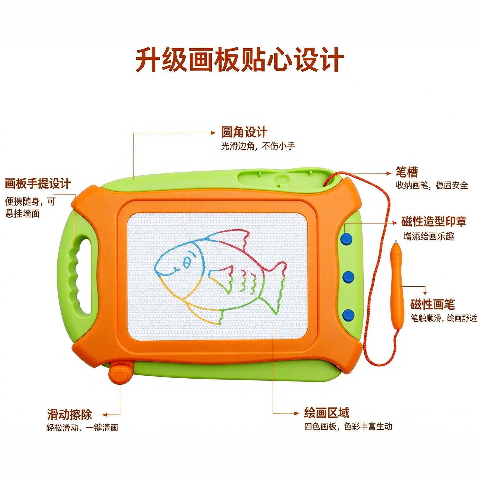 磁性塑料画板便携手提涂鸦板可擦写桌面画架绘画工具