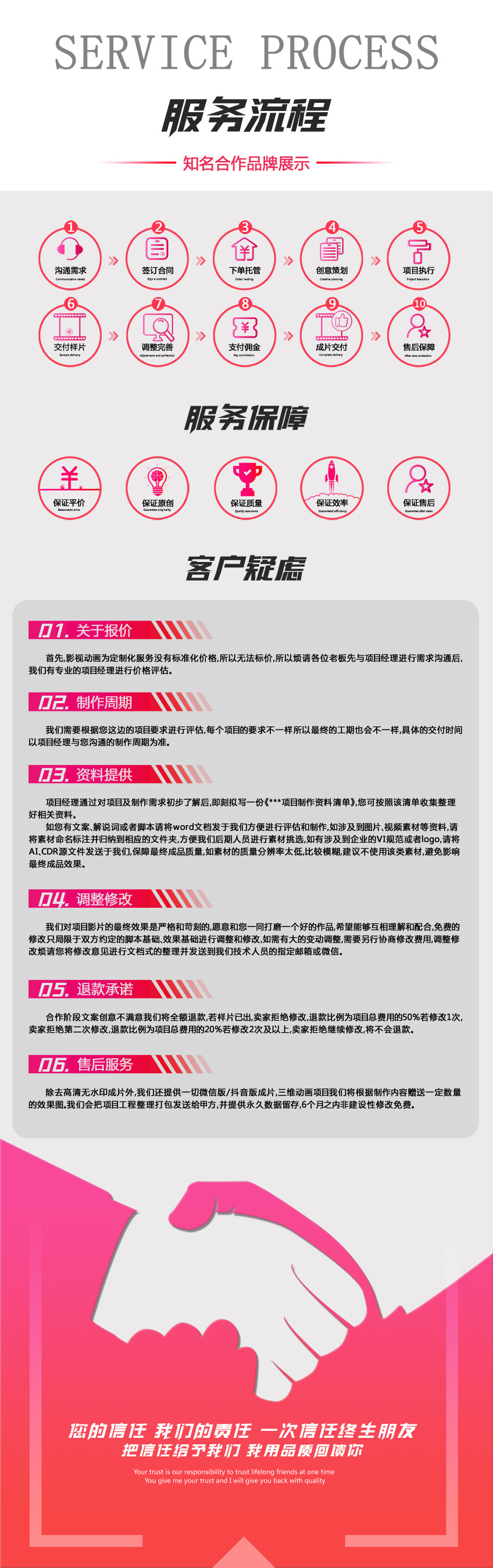 三维动画 商品服务详情03