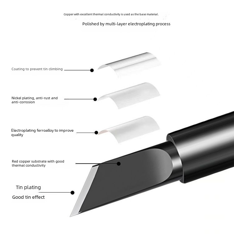 936 Black King soldering iron tip, constant temperature soldering station iron blade, internal heating 900 electric soldering iron tip, soldering head