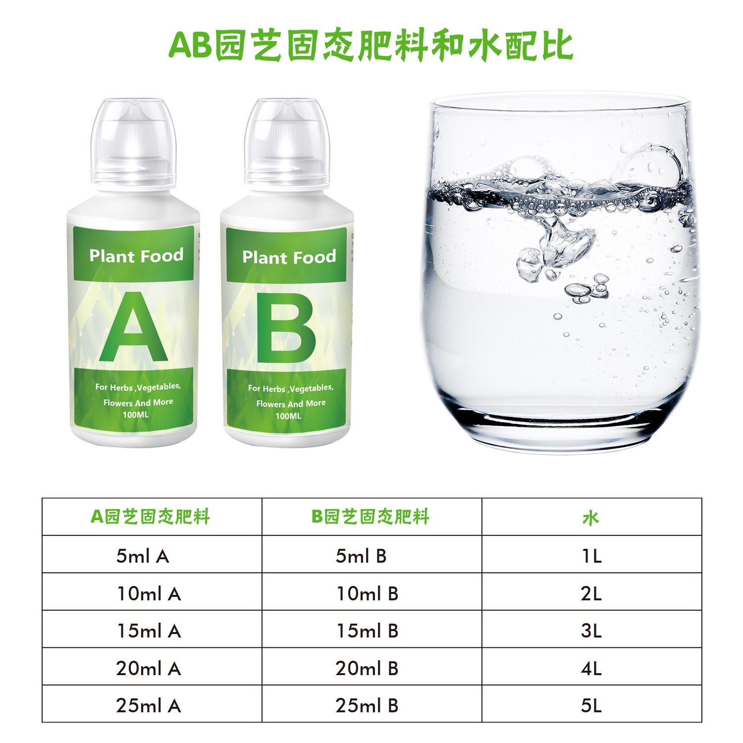 水培气雾培蔬菜营养液植物大棚蔬菜专业肥料无土栽培无机营养液-阿里巴巴