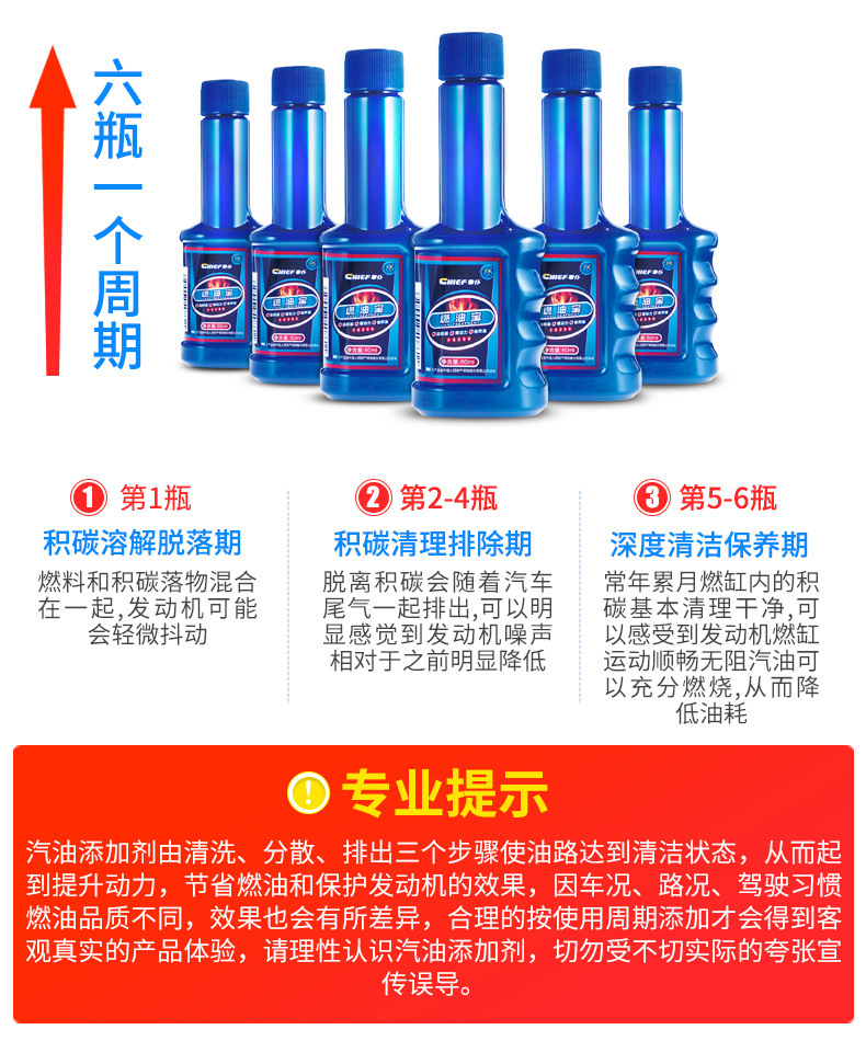 Suitable for Chaopu Fuel Treasure Gasoline Additive Three-Way Catalytic Carbon Deposit Removal Engine Cleaner Official Flagship