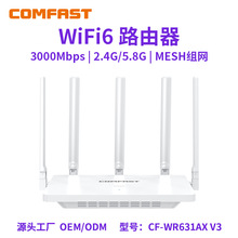 COMFAST CF-WR631AX V3 5GWIFI6�p�l3000M�����o��·����һ�IMESH