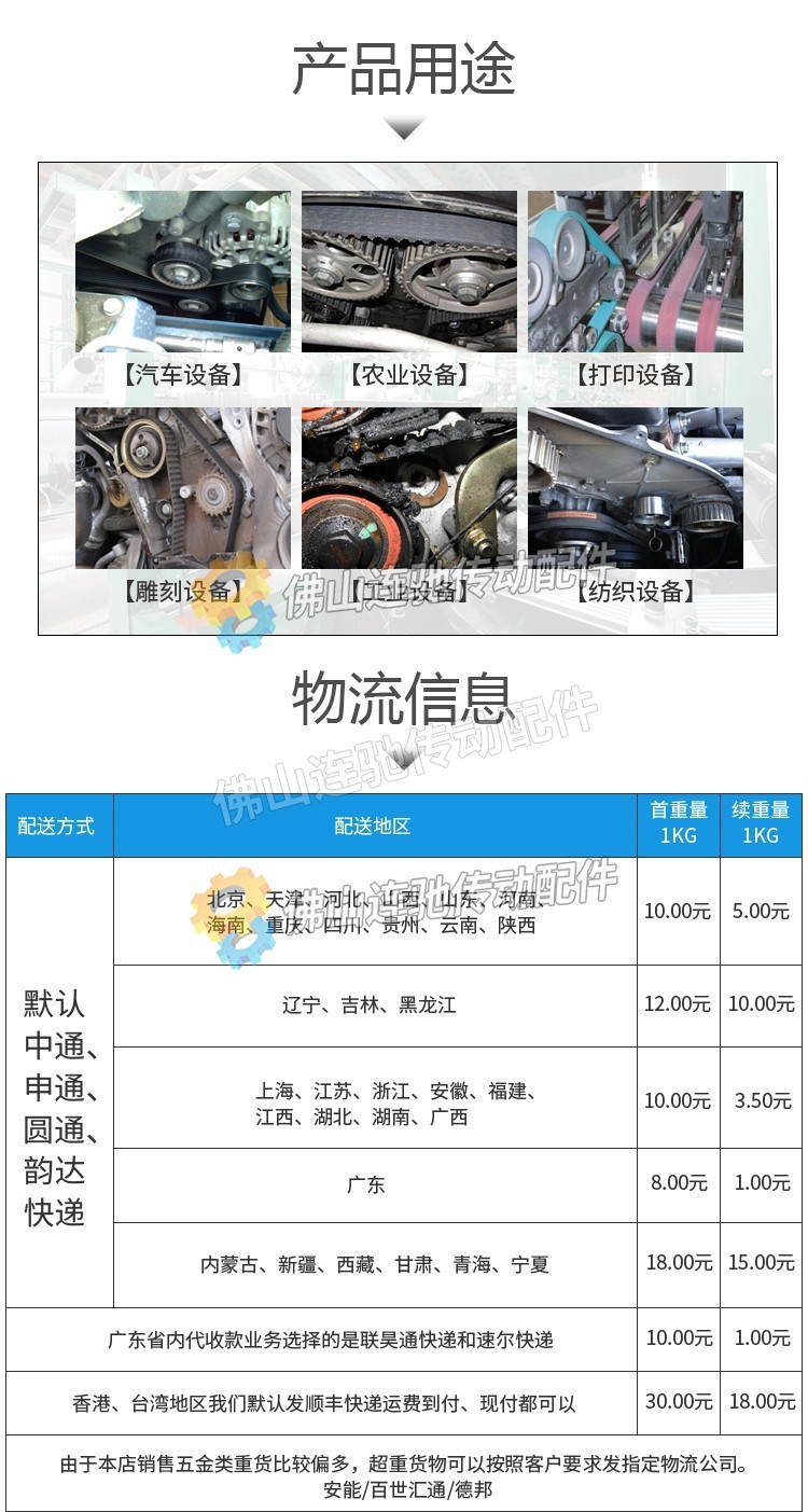 Steel wire open belt HTD3M 5m STD8M/green cloth/polyurethane/Synchronous belt/transmission/new energy vehicle