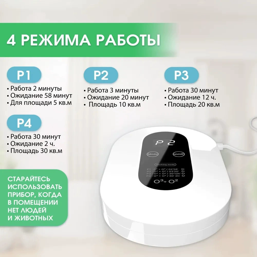Дезодорант, антибактериальный очиститель воздуха, Россия
