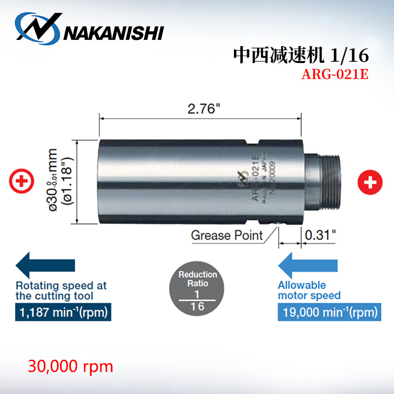 日本原装进口NAKANISHI中西减速机ARG-011E ARG-021E全新正品