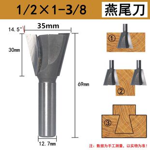 ľ������β���ӿڵ�㊵�龺ϵ�������߅�C���^�î���������о�