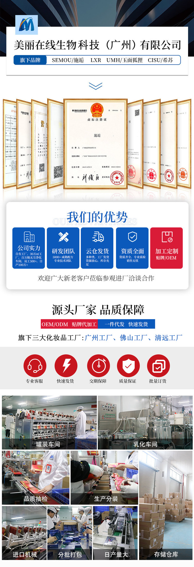 生物科技详情页