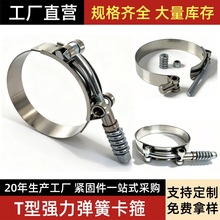 T�͏��ɏ���������������304���P䓹ܿ�����ˮ���B�Ӽ����b