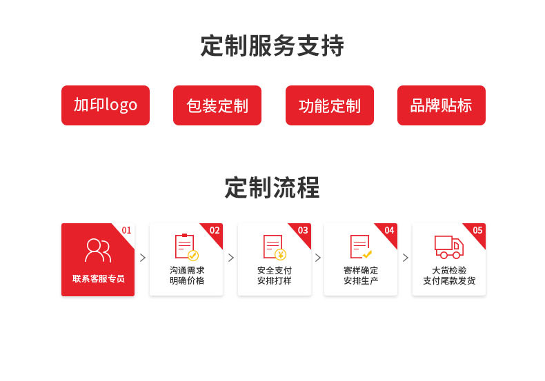 O1CN01r9s3TF1Id7ShaapRw_!!938720915-0-cib.jpg?__r__=1752662014779