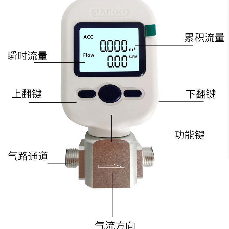 焊接气体氩气MF5712-N-250压缩空气流量计，氮气氧气流量计MF5706