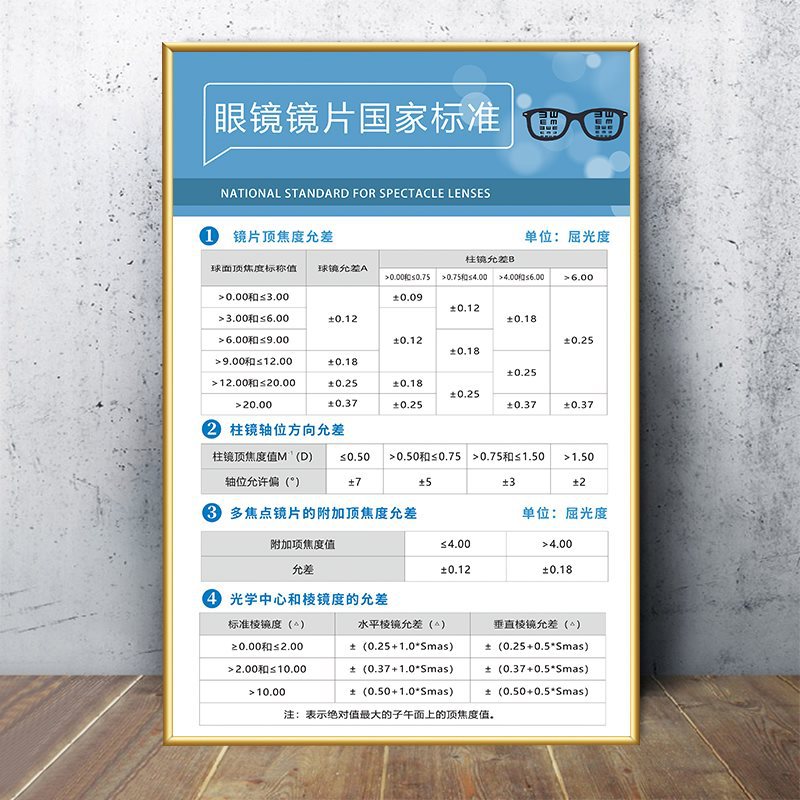 Gold 40-lens national standard