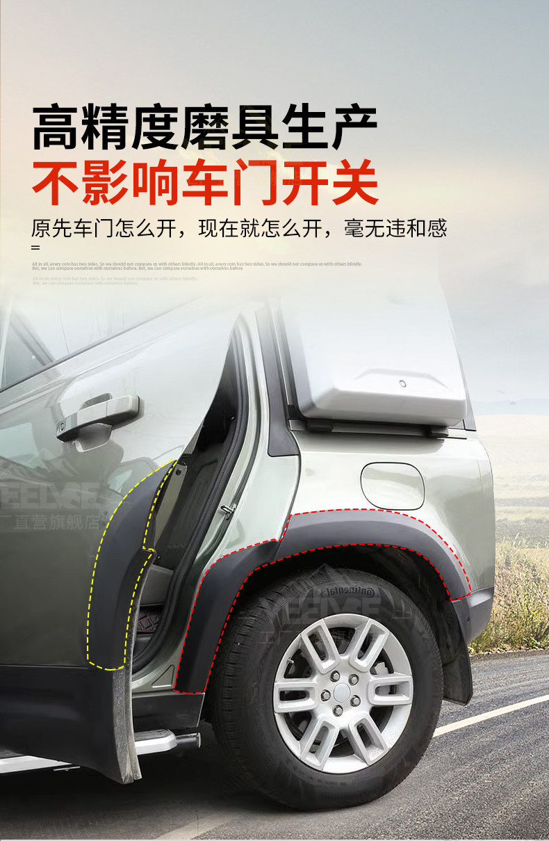 Suitable for Land Rover New Defender Wheel Arch Black Warrior Wideband Lighted Wheel Arch Protection Shell Tire Rim Anti-Scratch