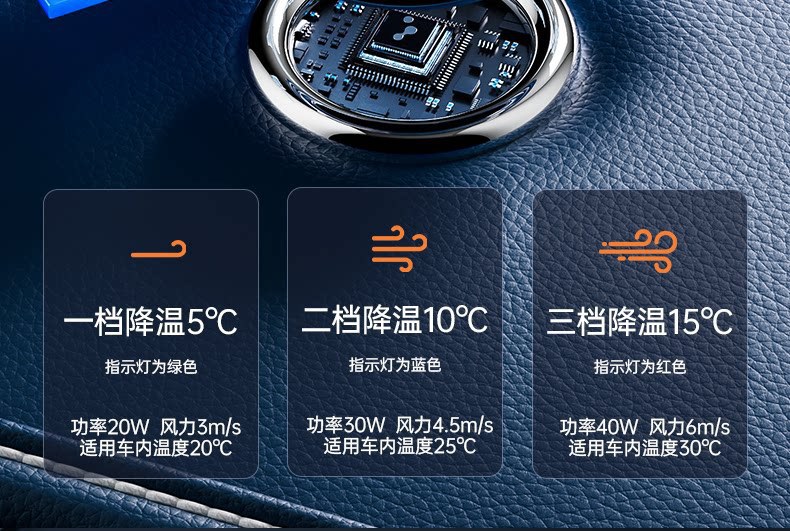 Car Seat Cushion and Cover, Universal for All Seasons, Cooling Seat Cushion, Car Backrest Cooling Pad, Air-Absorbing and Breathable with Fan