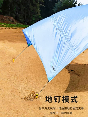 Tent, Avtomobil yan çətirləri