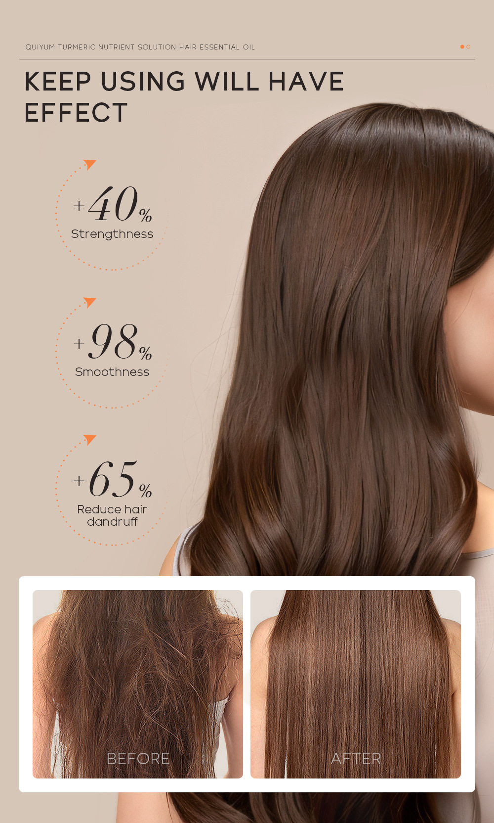 Cross-border supply QUIYUM turmeric Hair Care essential oil wholesale, a brand manufacturer for smooth, dry and shiny hair undefined