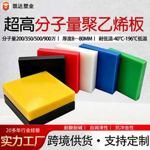 UHMWPE1000��ʳƷ�Cе�þ���ϩ����ĥ���_�����߷���������ϩ��