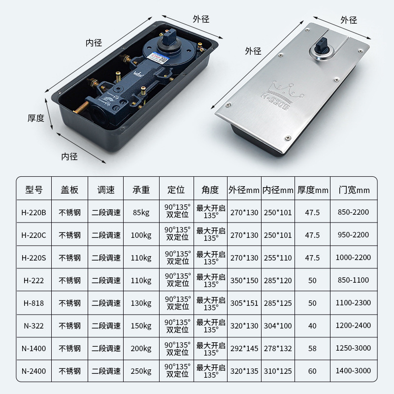 德国正品同款地弹簧有框门玻璃门木门地弹簧双缸液压通用型地弹簧|undefined