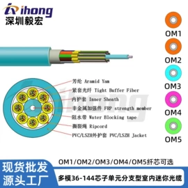 光纤跳线;光缆;光纤连接器