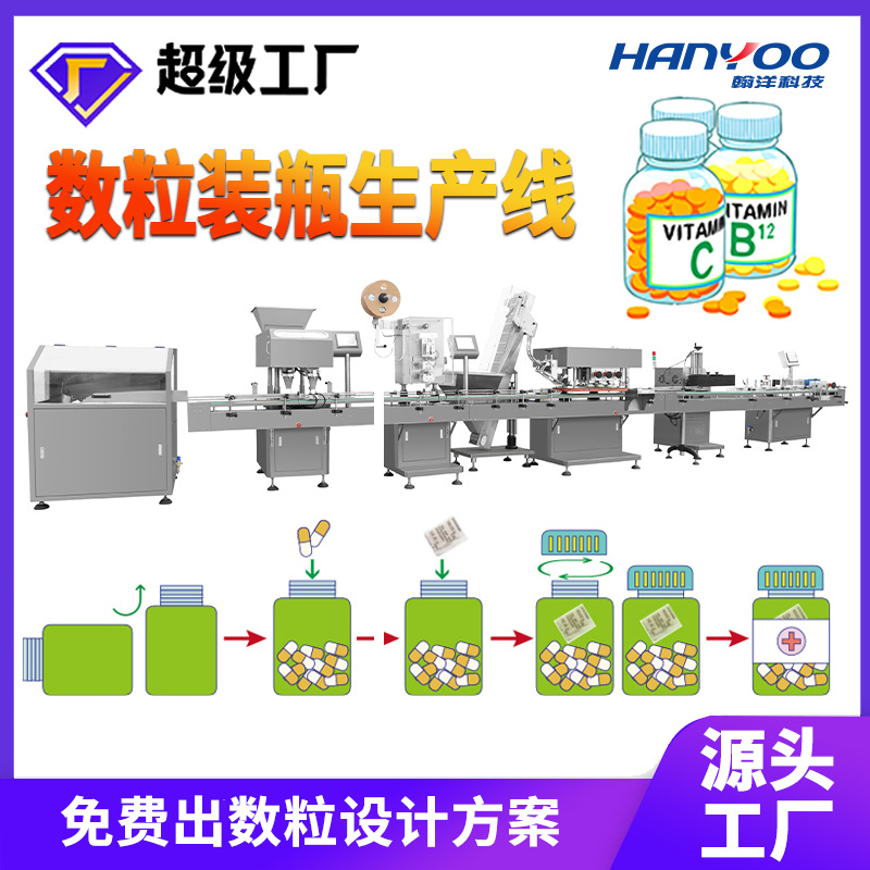 片剂丸剂药片胶囊数粒装瓶生产线  8通道软糖自动计数数粒包装线