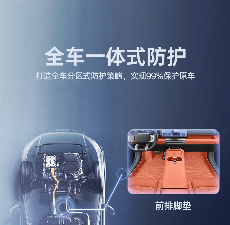 Suitable for 26 Models of Fang Cheng Bao Titanium 7 Trunk Mats, Full Surround Trunk Mats for Fang Cheng Bao Titanium 7, Car Modification and Decoration Accessories