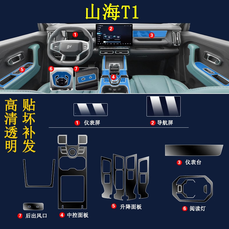 24 Models of Chery Jietu Shanhai T1 Central Control Film Interior Protective Film Navigation Tempered Film Car Modification Supplies