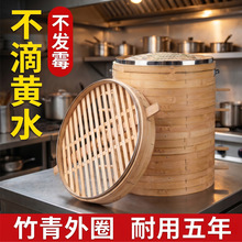 ���ò������ʽ������������ϰ��ӌ��û\��̼����̖���������\