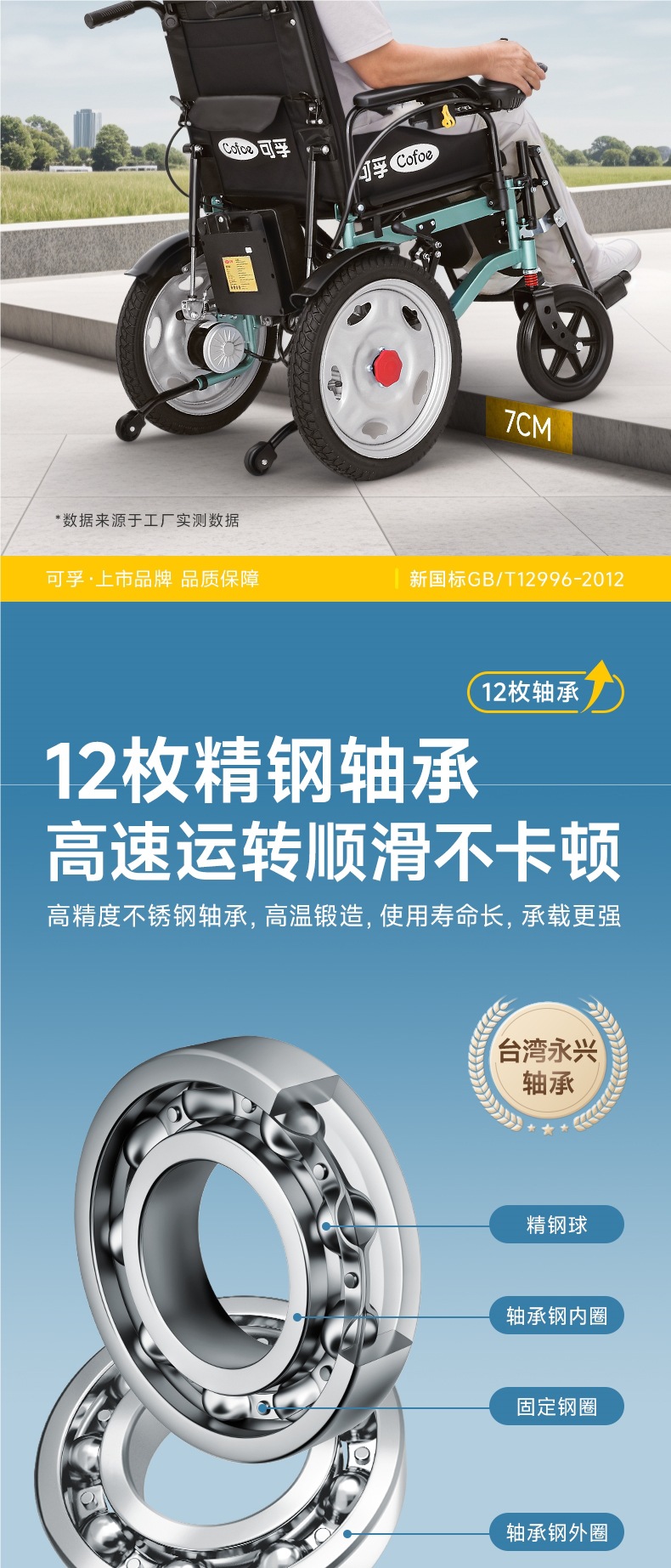 Corfu Electric Wheelchair Intelligent Fully Automatic Scooter for the Elderly, Disabled and Elderly, Lightweight Folding Small