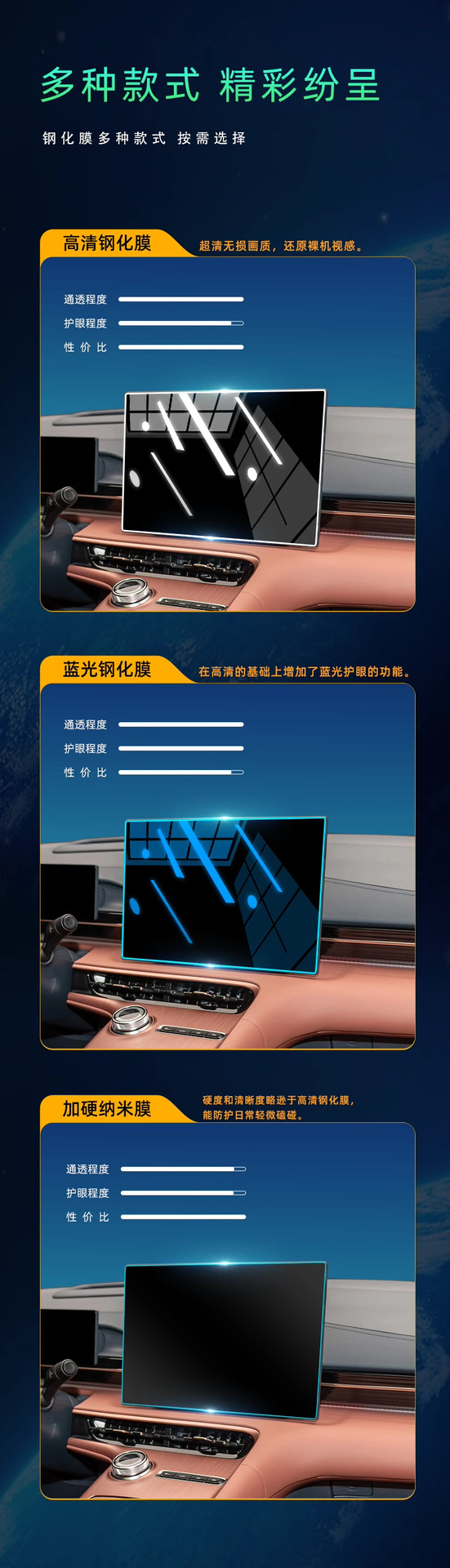 Dongfeng Fengshen Haohan Central Control Interior Film Screen Protection Tempered Film Haohan Car Interior Modification Accessories