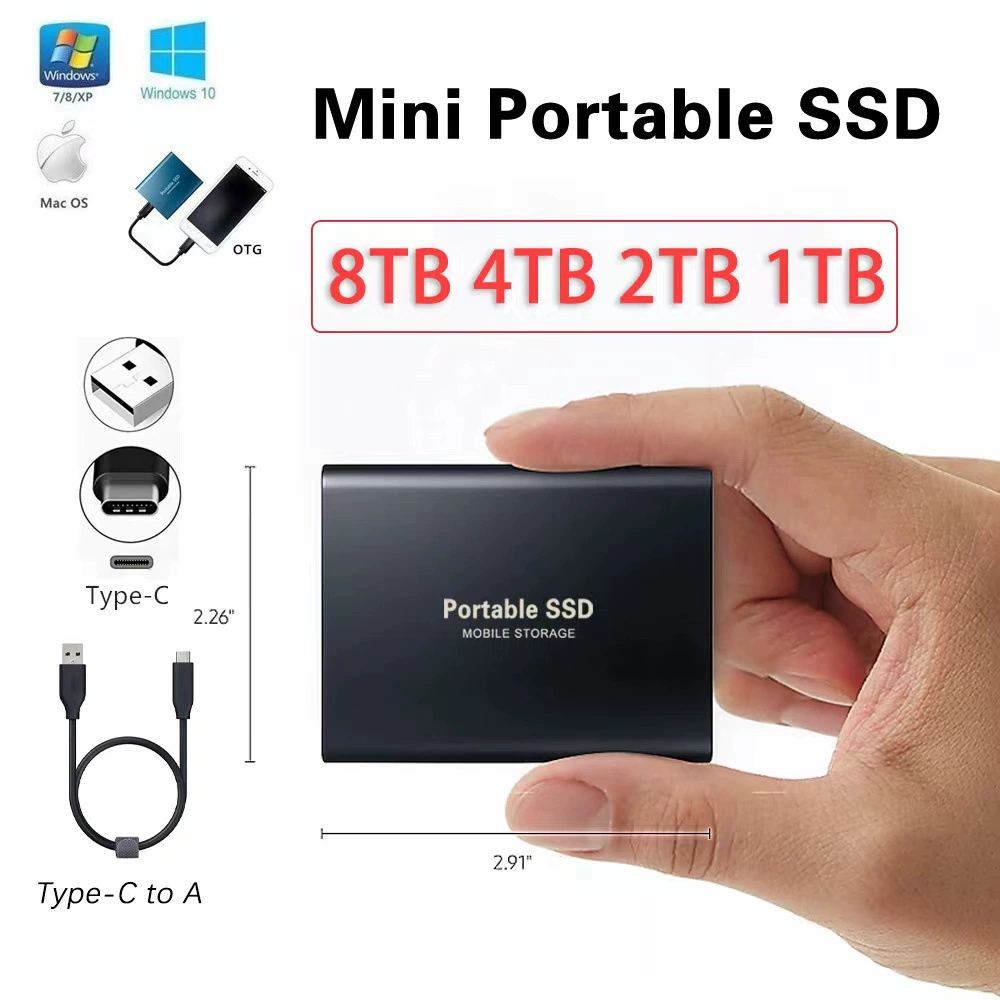Мини-портативный SSD, внешний SSD большой емкости, до 128 ТБ, металлический корпус