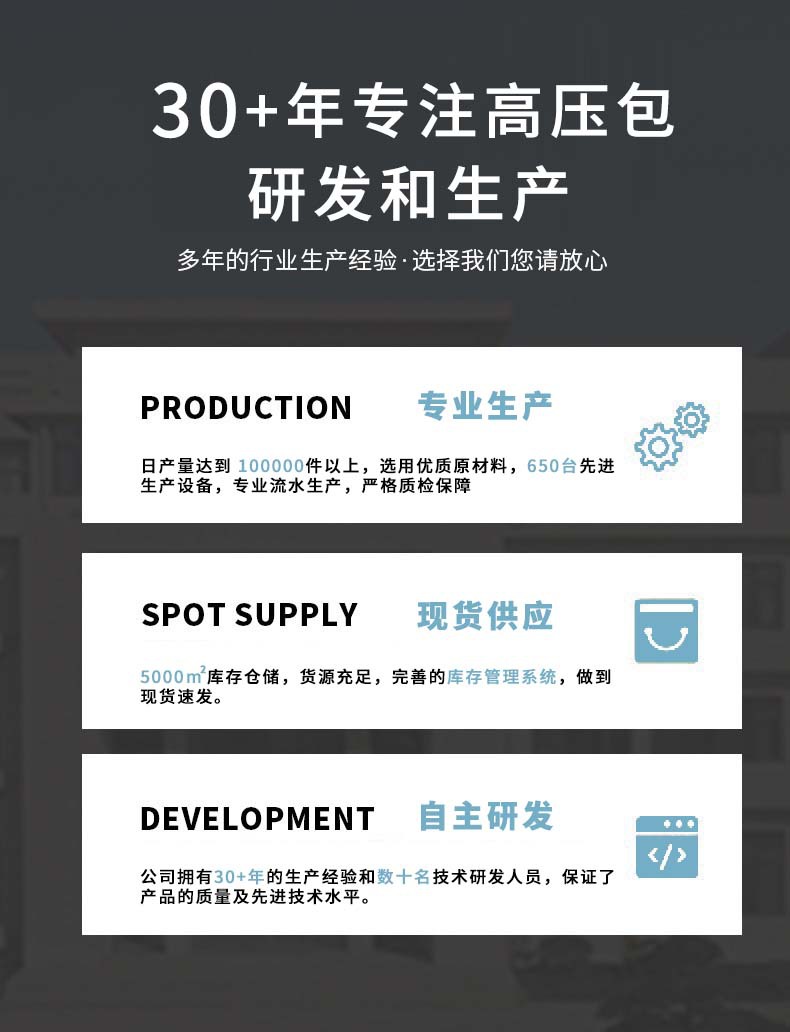 Car exhaust fire kit, dual spark plug ignition, high-voltage ignition module, car and motorcycle modification fire system