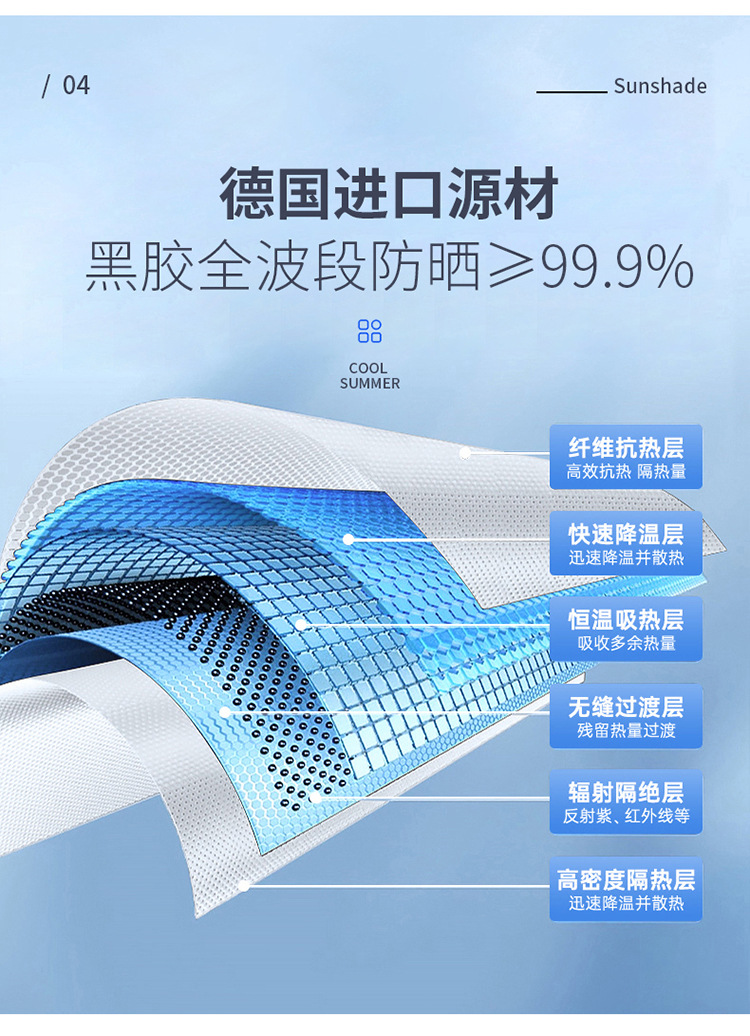 Applicable to polar Krypton 001 skylight canopy retractable sunshade roof sunshade net zeekr modification accessories sunshade