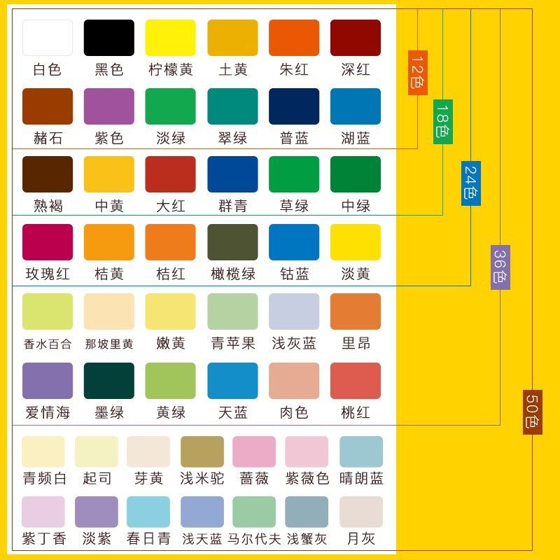 Mali water powder pigment supplement pack 100ml art raw pigment bag color white pigment beginner sup