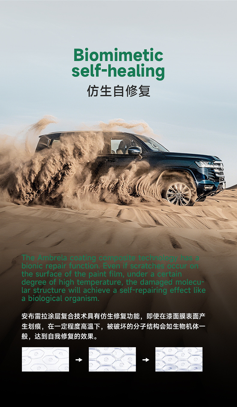 Tpu Invisible Car Cover, Car Paint Protection Film, Ppf, Self-Recovering, Anti-Scratch, Anti-Yellowing, Anti-Dirt, Transparent Protective Film