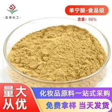 Sҹ 96%ʳƷΌ ᵤ屶ȡㄩ