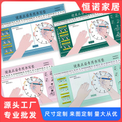 姿勢矯正ライティングパッド 子供用筆持ち姿勢矯正 手首トレーニング デスクパッド 小学生用学習机ライティングパッド 在庫あり