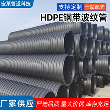 hdpe䓎��������������y�ܬF؛��ˮ��ˮ�����ڏ����۹���ˮ��