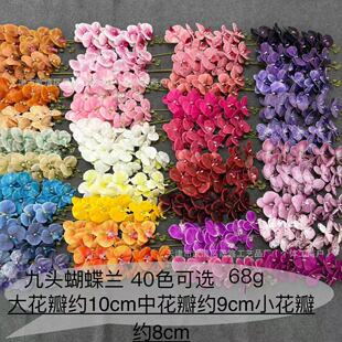 ���滨��֦3D��ӡ9�^�����m�Ƶ��c��Y���üҾӑ����bٻ�
