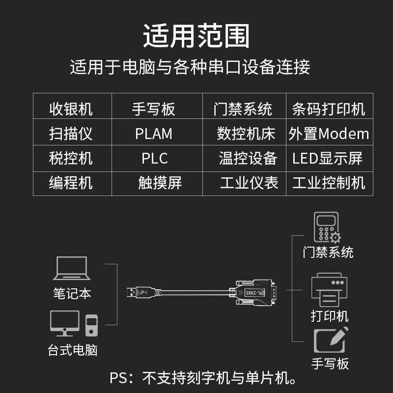 USB к кабелю последовательного порта девятиразрядный разъем DB9 мужской к мужскому/мужскому к женскому коннектор USB к RS232 последовательному порту номер