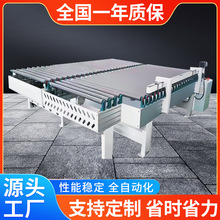 SԄϷ߅Cpбֱ݁B߅C BľB