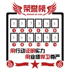 Honor display corporate culture photo wall, employees' style, office decoration, inspirational sales elite board