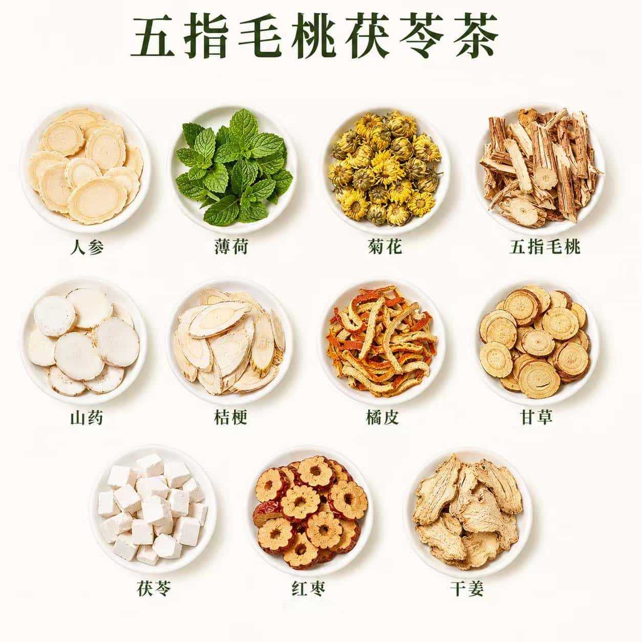 Five-Finger Fig Poria Platycodon Herbal Tea Wuzhi Maotao Fu Ling Jie Geng Wellness Flower Tea 300g 30 Mini Jars in use